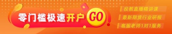 光大期货：4月10日农产品日报