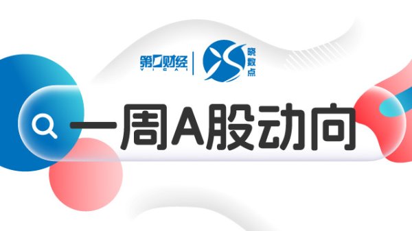 集运指数（欧线）主力合约日内涨超5%