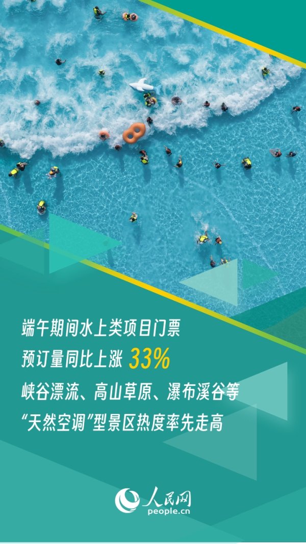 端午假期旅游消费业态丰富多元