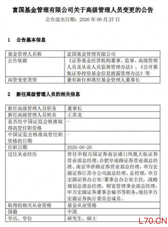 富国基金：王苏龙接棒董事长，合规风控建设进入新阶段